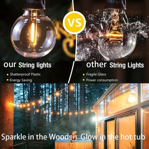Comparison of 25 Foot G40 Globe String Lights With 25 LED Bulbs For Indoor And Outdoor Use and other string lights