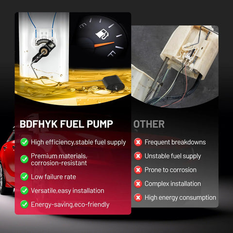 Comparison of BDFHYK fuel pump with list of benefits and competitor's pump with drawbacks