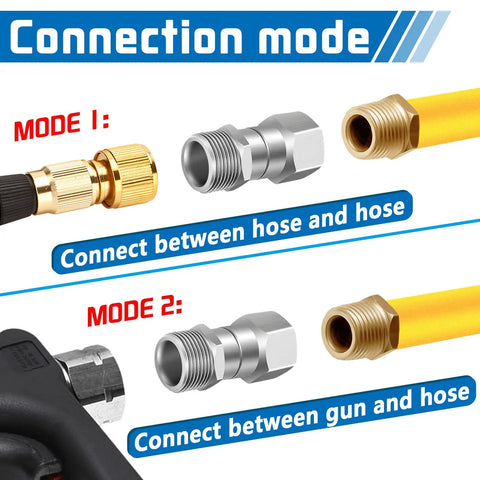 2 Pack M22 to 14mm Pressure Washer Swivel Fittings, Anti Twist Connector Joint, 360 Degree Kink Free Swivel for Gun and Hose, Stainless Steel, Handles Up To 5000 PSI shown connecting hose and gun