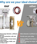 Comparison of Ultra Quiet 110V 750W Sewing Machine Servo Motor With CW CCW and another motor showing features and differences