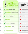 Comparison chart of Compact Handheld Vacuum Sealer For Food Storage With 80kPa Suction 1800mAh Battery next to heat sealer features