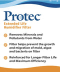 ProTec humidifier filter features text for Vicks Cool Mist Humidifier Wicking Filter Replacement Pack of 3 for Home Use