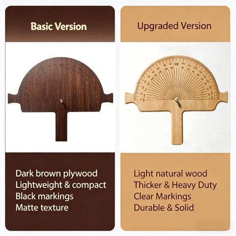 Heavy Duty Birch Wood Precision Angle Finder With Dead On Degree Measurements Quick Miter Setup and Spot On Carpenter Welder DIY Project Alignment Tools Solid, comparing basic and upgraded versions.