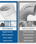 LEFITPA 3-pack white PVC central vacuum 90-degree elbows for 2-inch pipe; left shows new elbows, right shows cracked comparison.