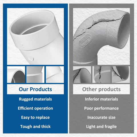 LEFITPA 3-pack white PVC central vacuum 90-degree elbows for 2-inch pipe; left shows new elbows, right shows cracked comparison.