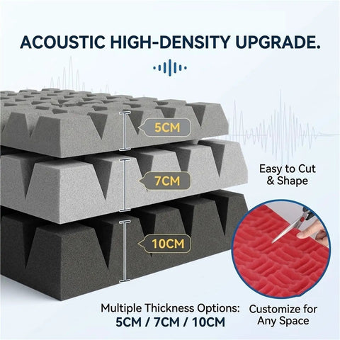 Heavy Duty Soundproof Wedge Foam Wall Panels For Home Studio Acoustic Treatments Peel And Stick Noise Reduction Insulation Roll showing 5cm, 7cm, and 10cm thicknesses.