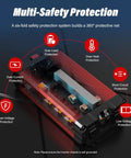 Diagram of safety features in Beefy 1500W Pure Sine Wave Inverter From 12V DC To 110V AC With 3000W Peak LCD Display And 2 AC Outlets.