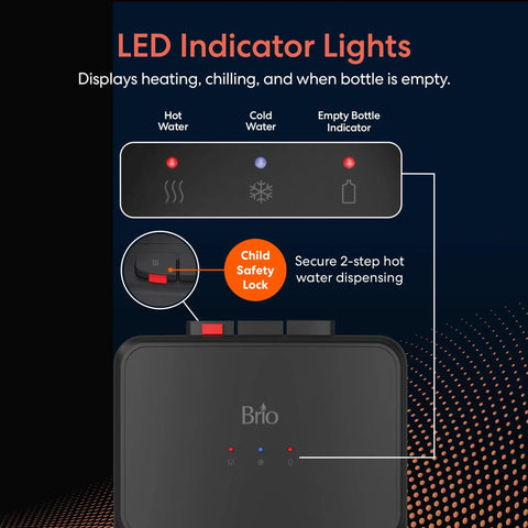 LED indicator lights on Bottom Load Water Cooler Dispenser With Hot Cold And Room Temp Water, 5 Gallon Bottle Ready, Child Safety Lock.