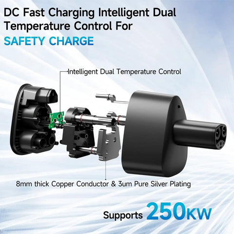 DC fast charging adapter showcasing intelligent dual temperature control, supports 250kW charging for Tesla vehicles.