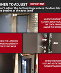 Diagram showing when to adjust door hinges with Long Handle Hinge Bender Wrench For 134 Gauge Commercial Doors With Rubber Grip Heavy Duty Painted Steel Hinges Wrench Fast Sag Fix And Misalignment Adjustment Tool For Easy Door Maintenance.