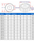 Diagram of Heavy Duty Steel Motor Pinion Gear And Spur Gear Set For Industrial Transmissions With Fixing Screw, 17 Teeth OD 38mm.