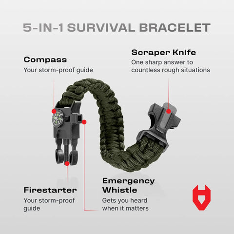 5-in-1 survival bracelet with compass, scraper knife, firestarter, and emergency whistle for camping and hiking.