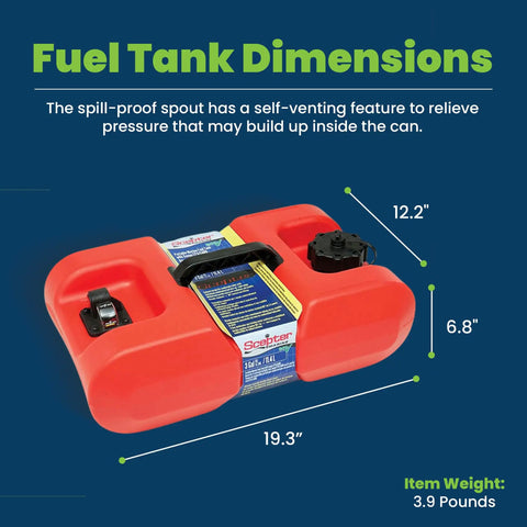 3-Gallon Portable Boat Gas Tank With Built-In Fuel Gauge, 2-Way Vented Cap, Top Handle, Underseat Design with dimensions shown.