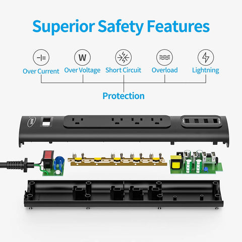Diagram of 2 Pack Power Strip Surge Protector With 5 Widely Spaced AC Outlets And 4 USB Ports, highlighting safety features.