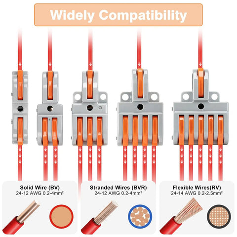 Lever Push-In Wire Connector Kit, 40-Piece Compact Splicing Set for DIY Wiring, 24-12 AWG Inline Circuit Quick Connectors displayed.