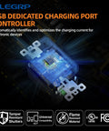 USB Charger Wall Outlet With Type A And Type C Ports 15 Amp Duplex Receptacle With internal charging port controller