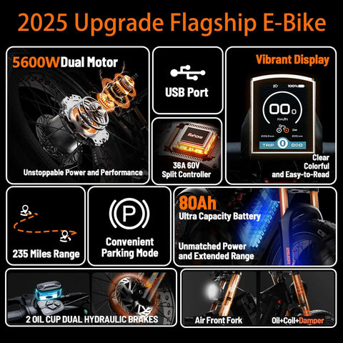 2025 Upgrade Flagship E-Bike showcasing 5600W dual motor, vibrant display, USB port, and hydraulic brakes for optimal performance.