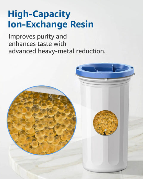High-capacity ion-exchange resin in 4 Pack Water Filter Cartridges For Pitcher And Dispenser With 5 Stage Filtration Reducing Lead PFAS Mercury Fluoride And Chlorine Easy Twist Lock Install No Brainer Fit For New Pitcher Models And Replacement Cartridges