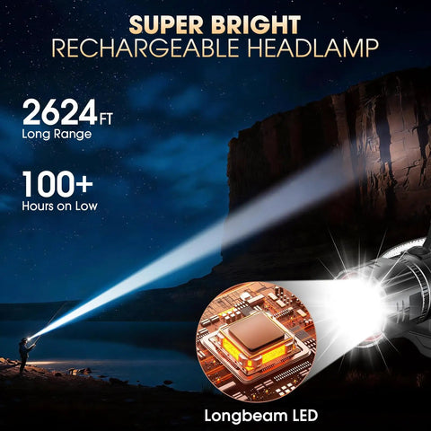 Two Pack Rechargeable Headlamp With Beast Bright LED Beam illuminating landscape with 800 meters reach at night.