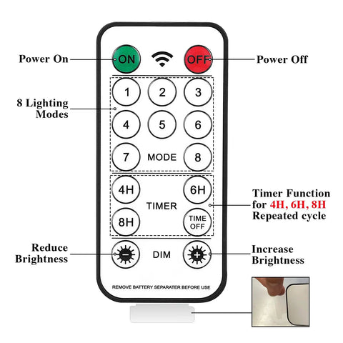 Remote control for Rustic Mason Jar Wall Lights with power, mode, timer, brightness functions for Battery Powered Sconce Set of 2