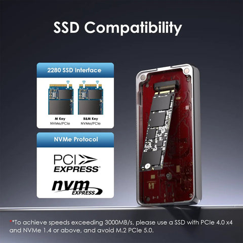 Next Level 80Gbps M.2 NVMe SSD Enclosure With Thunderbolt 5 And USB4 V2 Support showing 2280 SSD compatibility and NVMe protocol.