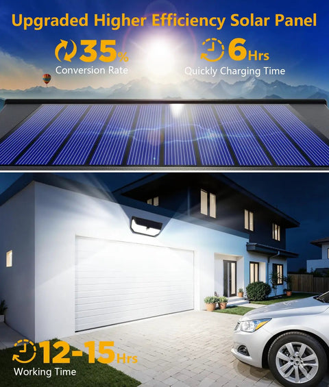 Badass Bright Solar Motion Sensor Lights Outdoor Featuring 4500 Lumens And A Massive 300 Degree Wide Angle Flood Light That Completely Crushes Darkness Across Yards And Driveways With Zero Wiring Hustle And Heavy Duty Weatherproof Build For Solid