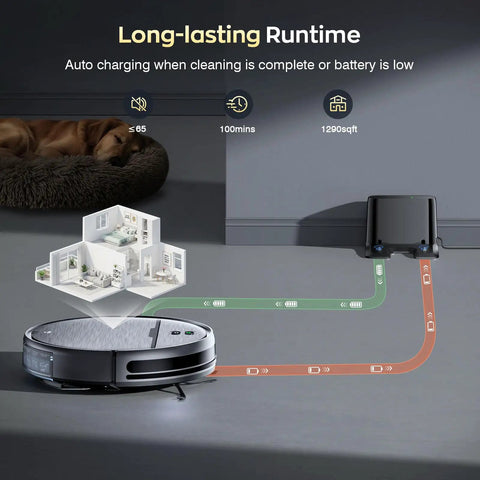 2 In 1 Robot Vacuum And Mop With WiFi App Control showing auto recharge path to docking station