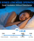 Woman sleeping peacefully illustrating quiet operation of Bathroom Exhaust Fan Motor And Blade Upgrade For 80 CFM Quiet Ventilation 4 Point 0 Sones Direct Replacement Compatible With 512 512M 673 673 C 8870 Models Beefing Up Airflow While Keeping It Quiet.
