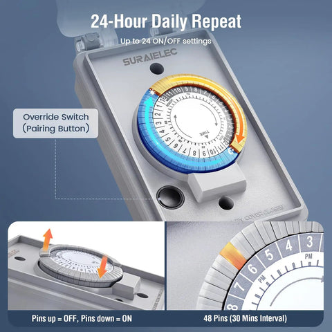 Heavy Duty 240 Volt Pool Pump Timer With 1000 Ft RF Remote Control showing 24-hour dial with override switch and settings.