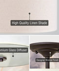 Close-up of Addison 13 Inch Dope Modern Drum Semi Flush Mount Ceiling Light with off-white linen shade and bronze finish