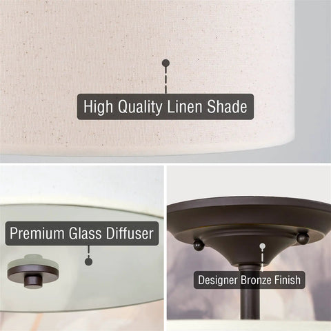 Close-up of Addison 13 Inch Dope Modern Drum Semi Flush Mount Ceiling Light with off-white linen shade and bronze finish