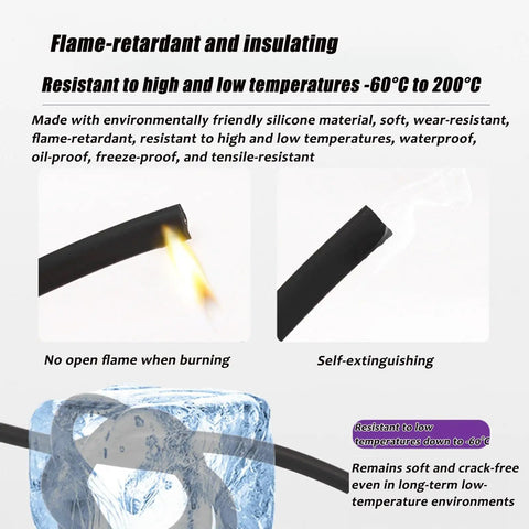 Built Tough High Voltage Silicone Wire With Thick Heat Resistant Jacket And Pure Tinned Copper Conductors For Flexible Ignition Cables And Street Rat Hot Rod Builds Thirty Feet Long, showing fire resistance and cold flexibility.