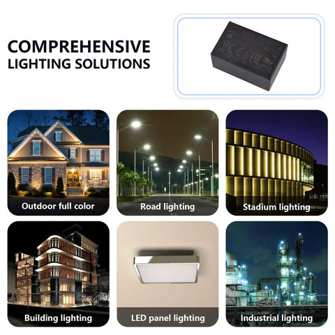 Knockout 2W AC DC Power Supply Module Delivering Rock Solid 12V Output Plus Zero Hassle Universal Input Range For Sleek Industrial Automation And Heavy Duty Machinery Setup With Ultra Low Idle Power Draw image showing various lighting applications.