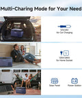42Qt 12V Car Refrigerator Portable Electric Cooler With Smart App Control And Waterproof Build shown in car and home charging modes.