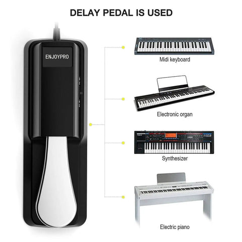 Universal Sustain Pedal For Yamaha Casio MIDI Roland Digital Keyboards And Pianos With Polarity Switch Six Foot Cable And Quarter Inch Jack shown with compatible instruments.