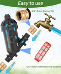 Diagram of Three Quarters Inch Drip Irrigation Y Filter with 120 Mesh Stainless Screen, brass connectors, showing water flow.