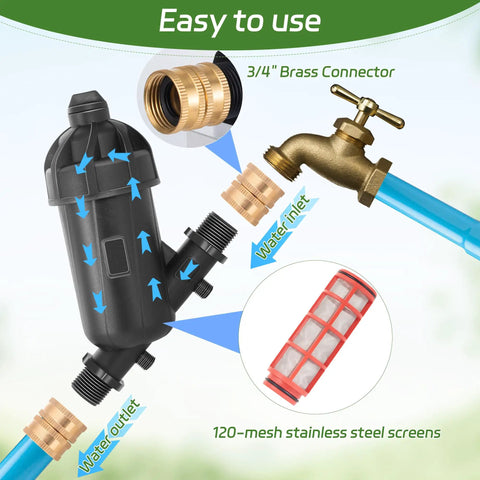 Diagram of Three Quarters Inch Drip Irrigation Y Filter with 120 Mesh Stainless Screen, brass connectors, showing water flow.