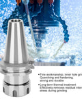 CNC Milling Tool Holder ER32 70 With SK40 Interface Ultra Accurate 0.005mm Tolerance in action with cooling fluid