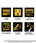 Icons displaying 1000W car power inverter features including dual 120V AC outlets, LCD screen, USB ports, clamps, and ring terminals.