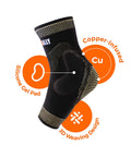 Copper Infused Ankle Support Sleeve With Gel Pads For Plantar Fasciitis And Sprained Ankles showing gel pad and copper weave