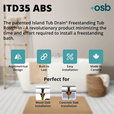 Freestanding tub with Two Piece ABS Freestanding Tub Drain Kit And Rough In, features easy install and asymmetrical deck plate.