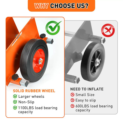 Comparison of wheels showing larger solid rubber wheel on the All Terrain Panel Dolly With 1100 Lbs Capacity Adjustable Clamp Panel Cart With Wide 10 Inch Wheels And Easy Grip Handle Workhorse Heavy Duty Door Cart For Drywall Sheets And Heavy Slabs Orange