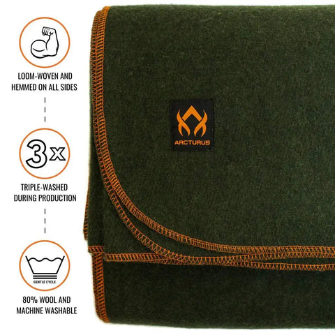 Close-up of Beefy Warmth And Rugged Durability Military Wool Blanket, olive green, showing stitching and loom-woven texture details.