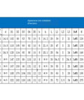 DHM3-30 electromagnetic brake installation dimensions chart with model sizes and measurements