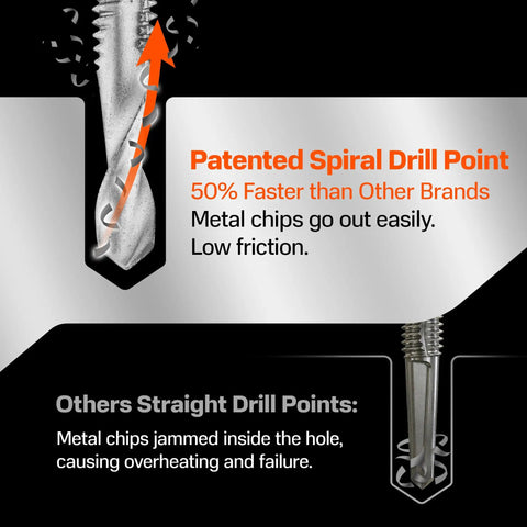 Close-up of self-drilling screw highlighting patented spiral drill point for 44 Pieces Self Tapping Screws For Metal Hex Head Size 12 By 3 Inch