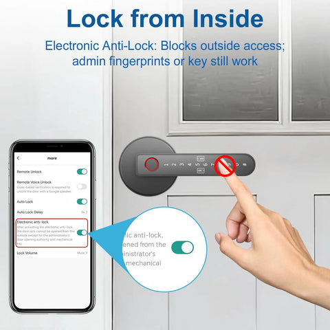 Smart Fingerprint Door Lock With 5 Ways To Unlock, Anti Peep Code, showing inside lock feature and mobile app control