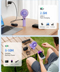 Portable Handheld Fan On The Go Must Have 5000mAh Rechargeable Battery With 6 Speeds And LED Display Ultra Quiet Mini Travel USB Fan Foldable Personal Cooler For Women charging via USB-C on a desk.