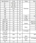 Component specifications table for Six Digit LED Digital Clock DIY Kit For Arduino Projects, including resistors, capacitors, and chips.