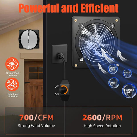 Beefy 8 Inch Wall Mount Exhaust Fan With Speed Controller Delivers 700 CFM At Up To 2600 RPM for effective ventilation