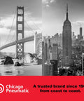 Chicago Pneumatic logo with Golden Gate Bridge and Empire State Building imagery, brand text emphasizes trust since 1901.
